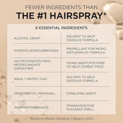 L'Oreal Paris Elnett Satin Extra Strong Hold Color Treated Classic Hairspray, 11 oz - Product Image