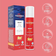 Detan+ Dewy Face Sunscreen with SPF 50+ & PA++++ | Broad Spectrum Protection & No White Cast | Fights Sun Damage with Cher...