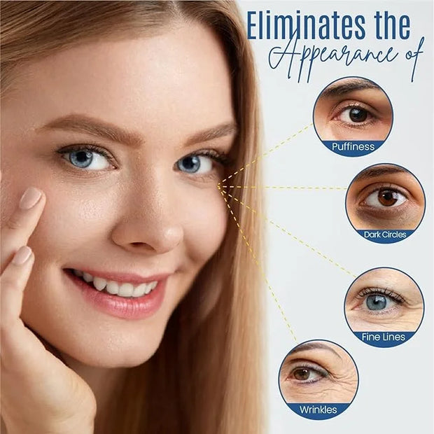 Turmeric + Vitamin C Eye Cream & Peptide Eye Gel – Hydrating & Soothing Formula for Under Eye Care, Puffiness & Fine Lines...