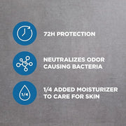 Dove Men+Care Deodorant Stick for Men Clean Comfort Pack of 2 Aluminum Free 72-Hour Odor Protection Mens Deodorant with 1/...