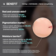 Mediheal madecassoside essential sheet mask