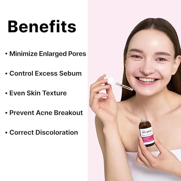 12% Niacinamide Serum with 1% Zinc PCA, Pore Minimizer for Face, Control Excess Oil and Sebum, Improve Uneven Skin Tone, D...