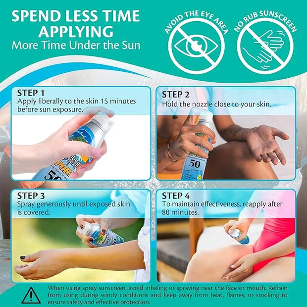 Caribbean Breeze Continuous Tropical Mist SPF 50 Sunscreen Spray Sport, Reef Safe Sunscreen, Up to 80 Minutes Water Resist...