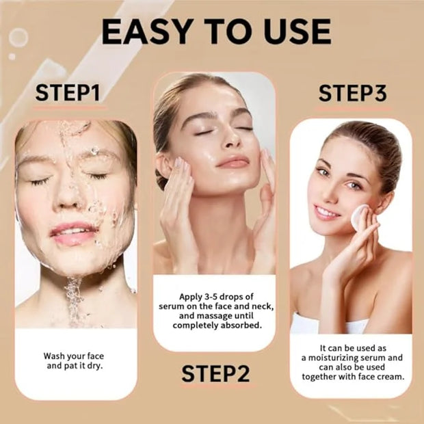 Caffeine Solution 5% + EGCG, Caffeine Eye Serum For Face, Moisturizing Under Eye Solution For Reduces Dark Circles & Puffi...
