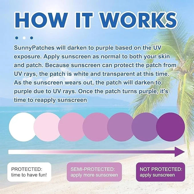 48Pcs White UV Stickers for Sunscreen,Sun Cream Stickers to Reapply,Waterproof UV Detection Stickers,UV Detection Reminder...
