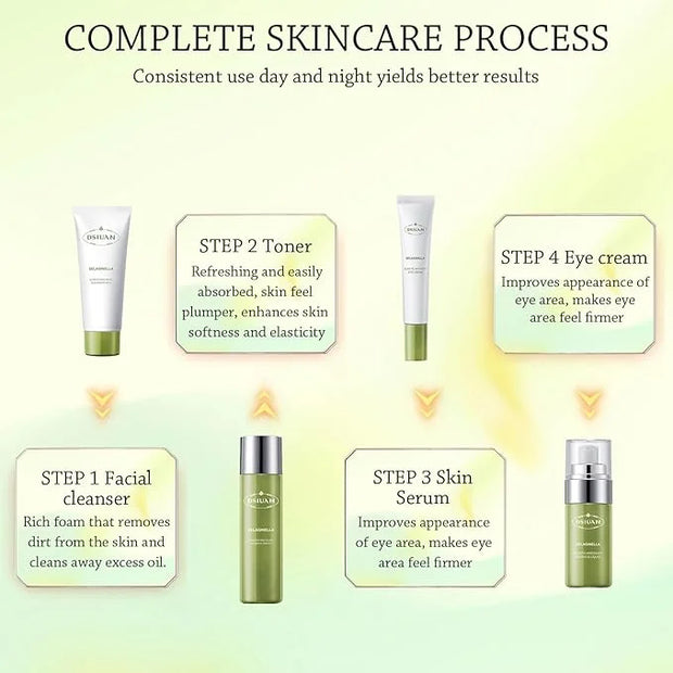 38 PCS Moisturizing Skin Care Set Gentle Skin | Complete Skincare Beauty Skin Care Kit Gift Sets & Kits with Cleanser, Ton...