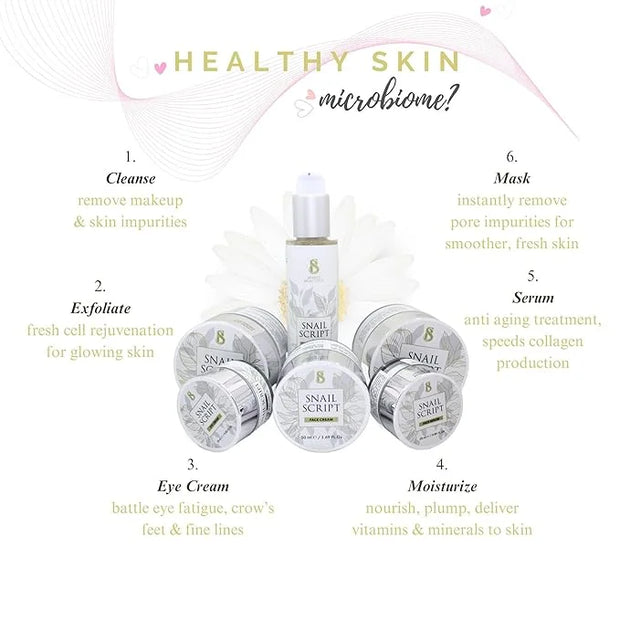 Snail Script Eye Cream, Snail Mucin Black Snail Repair lotion for Face Korean SkinCare Snail Moisturizer Hyaluronic Acid V...
