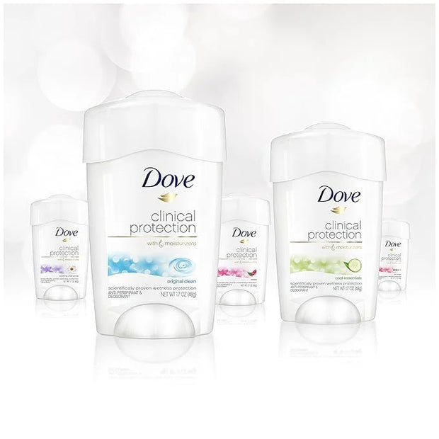 Dove Clinical Protection Antiperspirant Deodorant, Original Clean, 1.7 Ounce - Product Image