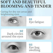 Under Eye Mask Patches, 30 Pairs Collagen Hydrating Moisturizing Smoothing Gel Pads for Puffy Eyes Bags,Dark Circles,Puffi...