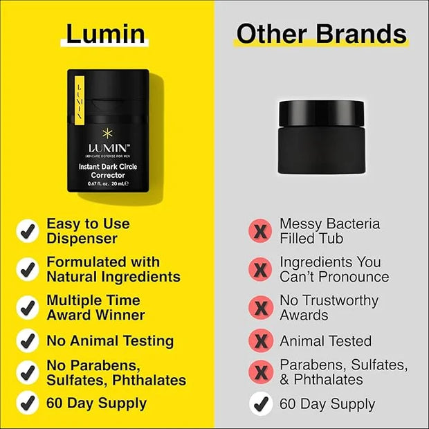 Lumin Instant Dark Circle Corrector for Men (Not A Concealer), Reduce The Look of Dark Circles, Puffiness, Under Eye Men M...