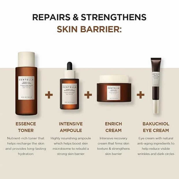SKIN1004 Madagascar Centella Probio-Cica Bakuchiol Eye Cream Twin Pack - Product Image