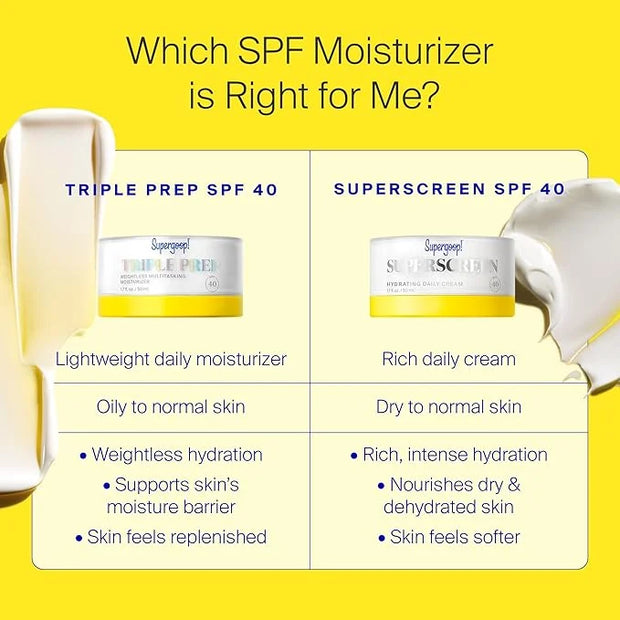 Supergoop! Triple Prep Weightless Multitasking Moisturizer SPF 40 Face Sunscreen - 1.7 fl oz - Hydrates & Protects Skin - ...