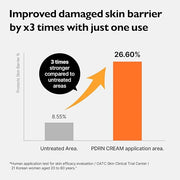PDRN Rejuvenating Cream - Lightweight Moisturizer with Original PDRN, CICA, Hyaluronic Acid - Nourishing, Hydrating, and S...