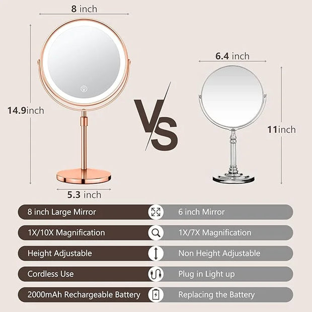 10X Large Lighted Makeup Mirror, Rechargeable 8" Height Adjustable Vanity Mirror, 1x/10x Magnifying Mirror with 3 Color, B...