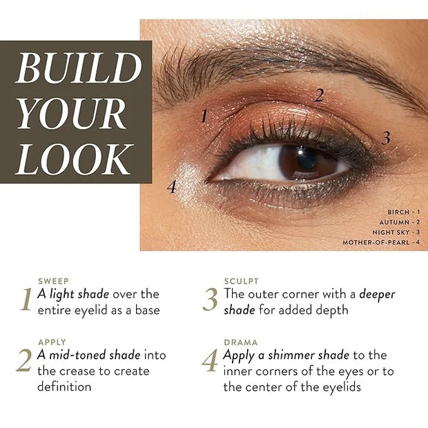 LAURA GELLER NEW YORK The Delectables Earthy Essentials Baked Eyeshadow Palette | 14 Pigmented Eyeshadows Blendable Natura...