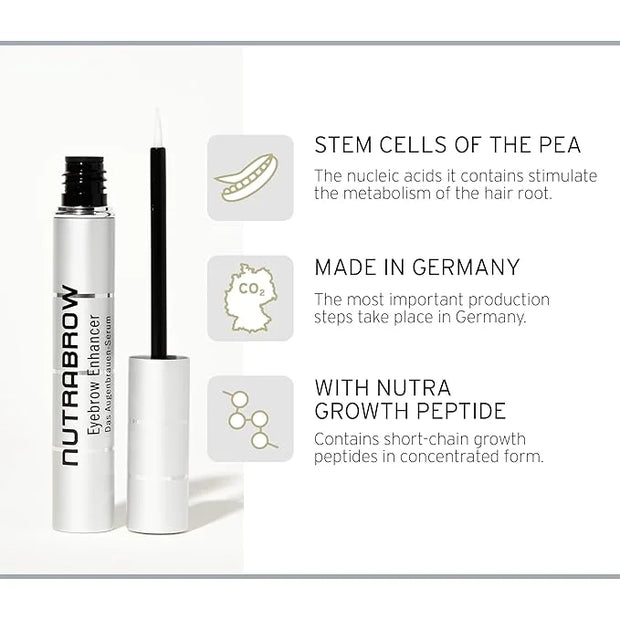 NutraBrow Eyebrow Enhancer - Eyebrow Growth Serum for Thicker Brows in 8-12 Weeks I Eyebrow Serum to Grow Brows I Made in ...
