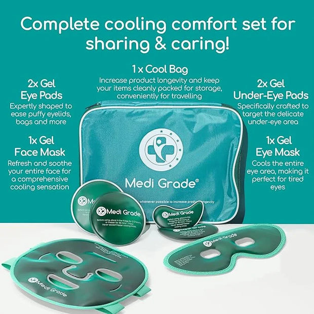 Medi Grade Cooling Ice Face Mask and Cooling Eye Mask for Puffy Eyes & Migraine Relief - Self Care Face Ice Pack with Chil...
