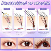 Premium Eyelash Growth Serum and Eyebrow Enhancer by Aomock, Lash Serum - 5ml,Lash Boost Serum for Longer, Fuller, Thicker...