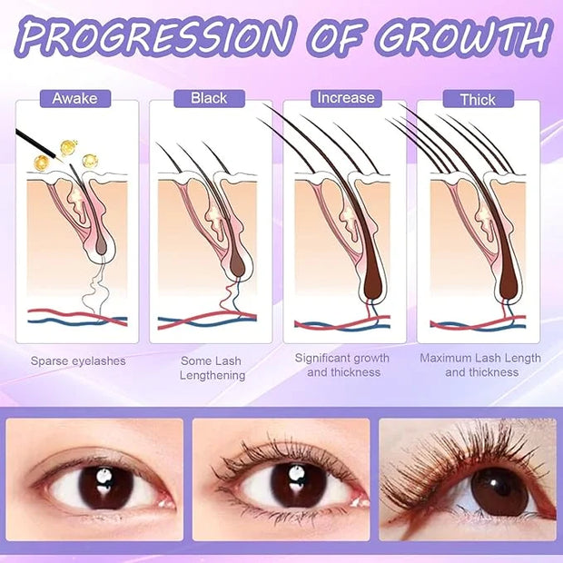 Premium Eyelash Growth Serum and Eyebrow Enhancer by Aomock, Lash Serum - 5ml,Lash Boost Serum for Longer, Fuller, Thicker...