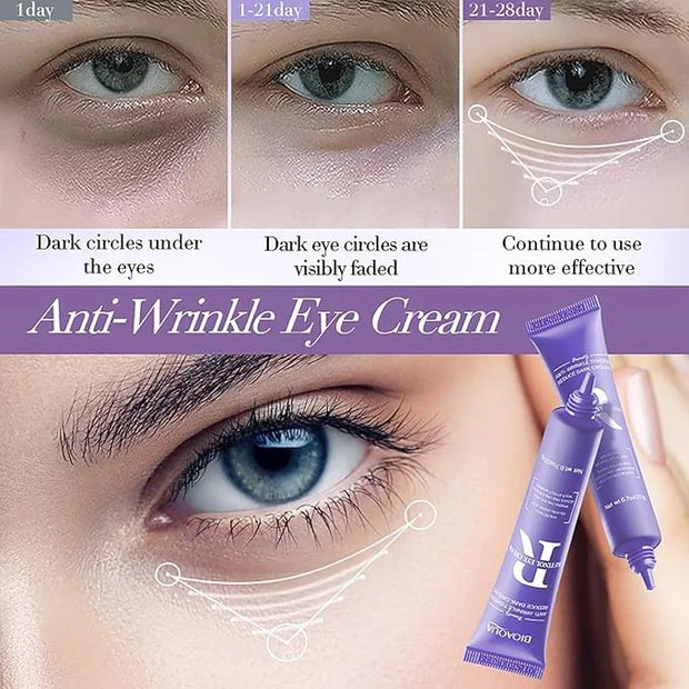 Retinol Eye Cream, Moisturizing Eye Care Daily Anti-Wrinkle Cream with 45% Retinol and 5% Hyaluronic Acid to Smooth and Mo...