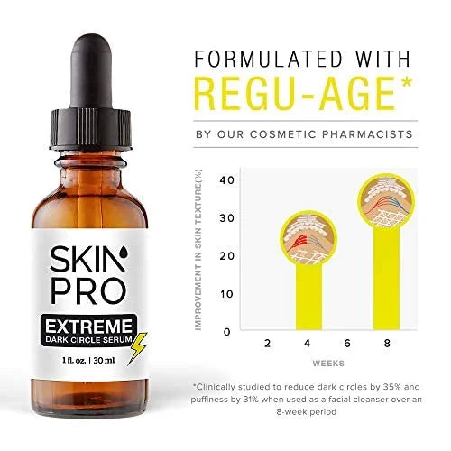 Extreme Dark Circle Serum - Under Eye Treatment for Dark Circles, Puffiness, Wrinkles & Fine Lines - Revitalizing, Anti-Ag...