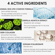 Magic Eye Cream, Instantly Remove Under Eye Bags Wrinkles Puffiness Dark Circles and Fine Lines, Anti Aging Eye Cream for ...
