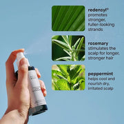 BONDIBOOST Intensive Thickening Spray [4.23 fl oz], Daily Leave In Hair Treatment to Reduce Hair Loss, Lightweight Mist fo...