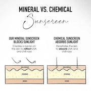 bareMinerals Complexion Rescue Tinted Moisturizer for Face with SPF 30, Vegan Tinted Mineral Sunscreen with Hyaluronic Aci...