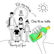 NO-AD SPF 50 Sunscreen Lotion | Hypoallergenic | Broad Spectrum UVA/UVB Protection | Water Resistant | Octinoxate & Oxyben...