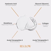 RESTORE BIO-HydroGel Micro-Infusion Eye Patches | Anti-Aging Eye Masks with Hyaluronic Acid, Collagen, Glutathione & Pepti...