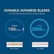 Eyebrow Razors w/Dermaplane Razors Set - Japanese Premium Quality Blades - Small Face Razors for Peach Fuzz and Fine Hair,...