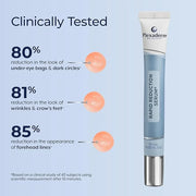Plexaderm Rapid Reduction Eye Serum - Visibly Reduces Under-Eye Bags, Wrinkles, Dark Circles, Fine Lines & Crow's Feet Ins...