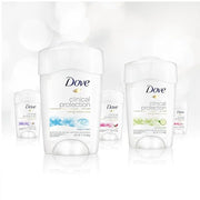 Dove Clinical Protection Antiperspirant Deodorant For Sweat and Odor Protection Original Clean Antiperspirant For Women Ma...