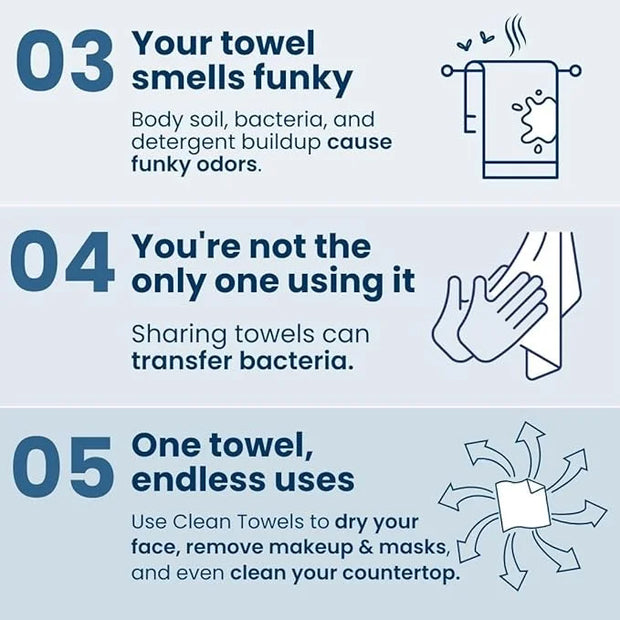 Clean Skin Club Clean Towels XL™, 100% USDA Biobased Face Towel, Disposable Face Towelette, Eczema Association Accepted, M...