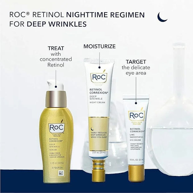 RoC Retinol Correxion Deep Wrinkle Night Cream 1.0 fl oz (30 ml) - Product Image