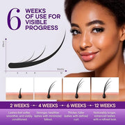 Enhancing Lash Serum for Eyelash Growth with Keratin and Biotin Peptides, Hyaluronic Acid, Creatine for Longer, Fuller, Th...