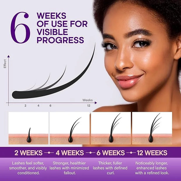 Enhancing Lash Serum for Eyelash Growth with Keratin and Biotin Peptides, Hyaluronic Acid, Creatine for Longer, Fuller, Th...