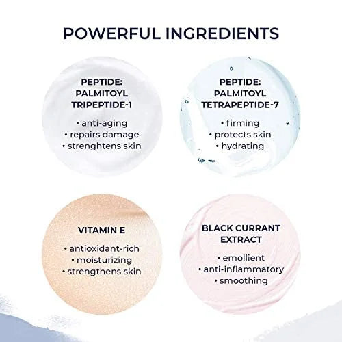 Alana Mitchell Skin Care Set – Anti-Aging Peptide Under Eye Cream + Hyaluronic Acid Serum + Vitamin C Face Moisturizer – A...