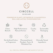 CIRCCELL Insight Collagen Eye Treatment Masks, collagen eye mask, eye bags treatment, under eye pads, 4 treatments - Produ...