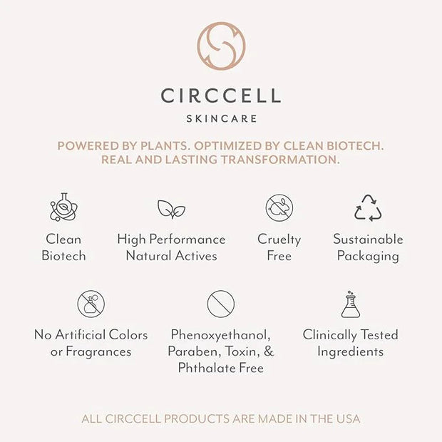 CIRCCELL Insight Collagen Eye Treatment Masks, collagen eye mask, eye bags treatment, under eye pads, 4 treatments - Produ...