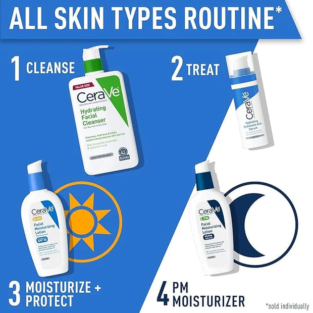 CeraVe PM Facial Moisturizing Lotion, Night Cream with Hyaluronic Acid and Niacinamide, Ultra-Lightweight, Oil-Free Moistu...