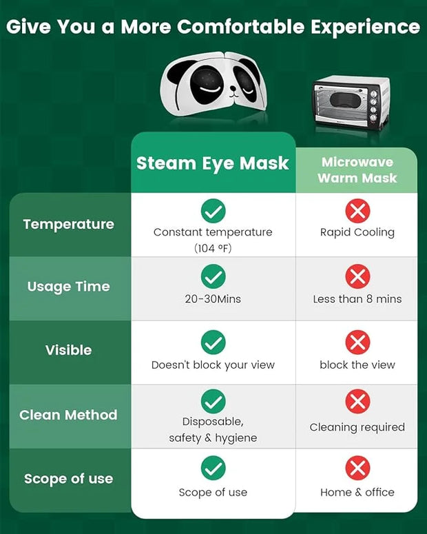 2024 New V-Shaped Lifting Chin & Neck Mask and Steam Eye Mask for Dry Eyes - Product Image
