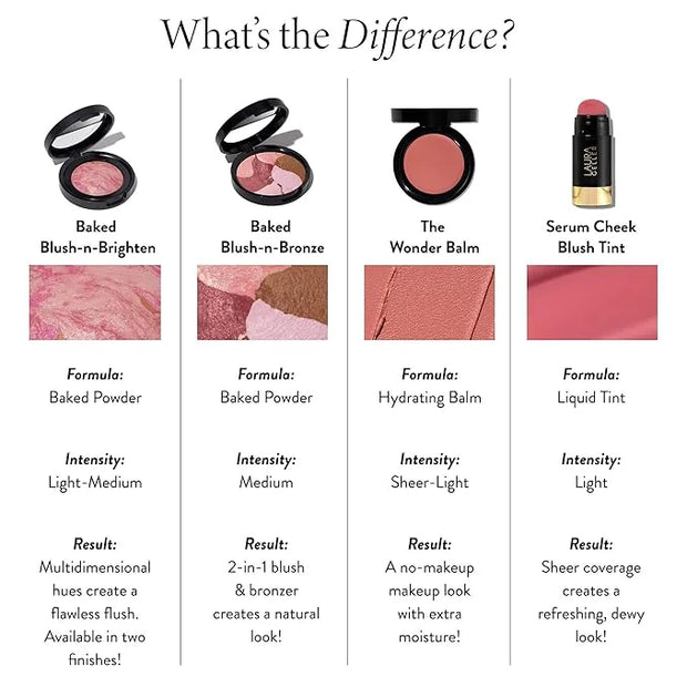 LAURA GELLER NEW YORK The Wonder Balm Complexion Enhancer - Hydrating Weightless Subtle Hint of Color + Glow for Mature Sk...