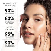 ZealSea Eye Patches and Hyaluronic Acid Serum Bundle - Product Image