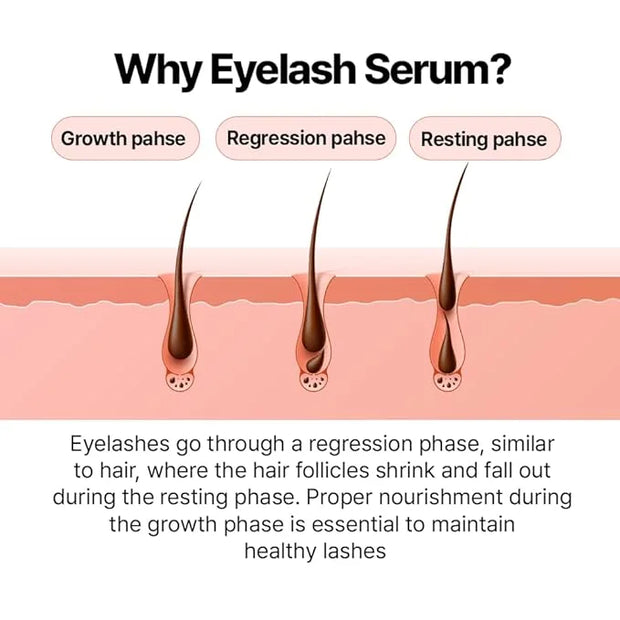 AVCA Deep Nourishing Eyelash Serum - Premium Eyelash Growth Serum for Longer, Fuller, and Thicker Lashes (9ml/0.30fl.oz.) ...