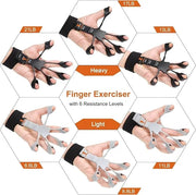 2 finger strengthener - Product Image