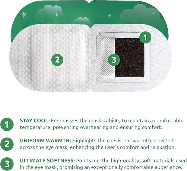 Steam Eye Mask for Dry Eyes with 5 Eyelid Cleansing Wipes, Self Heating Eye Compress for Dry Eyes, Soothe and Relax with 4...