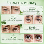 BREYLEE Aloe Vera Eye Masks - 60 Pcs - Reduce Puffy Eyes & Dark Circles, Firm & Improve Under Eye Skin, Pure Natural Extra...