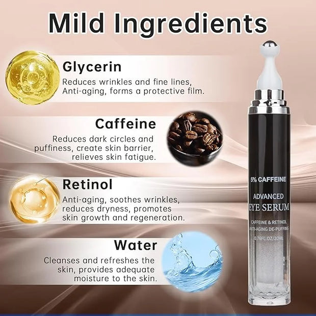 Caffeine Eye Cream for Puffiness & Dark Circles, Under Eye Cream for Puffy Eyes, Eye Bags & Wrinkles, 2 PCS Anti Aging Eye...