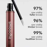 Eyebrow Growth Serum - Product Image